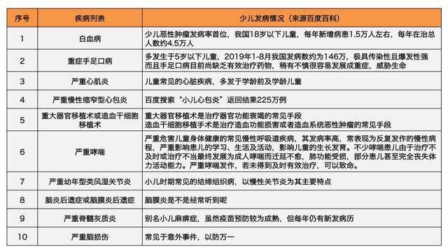 2024年10月23日 第20页