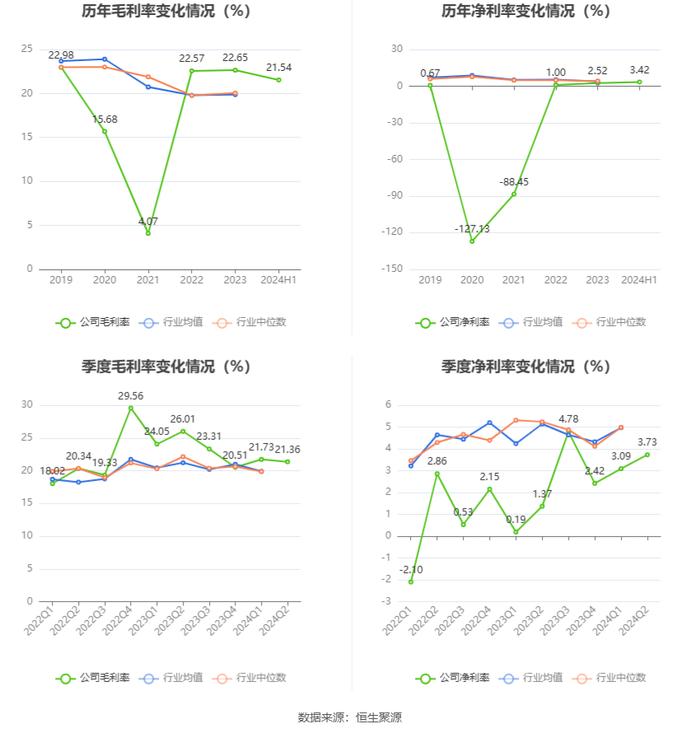 2024澳门今晚开什么生肖,最佳实践策略实施_游戏版7.587