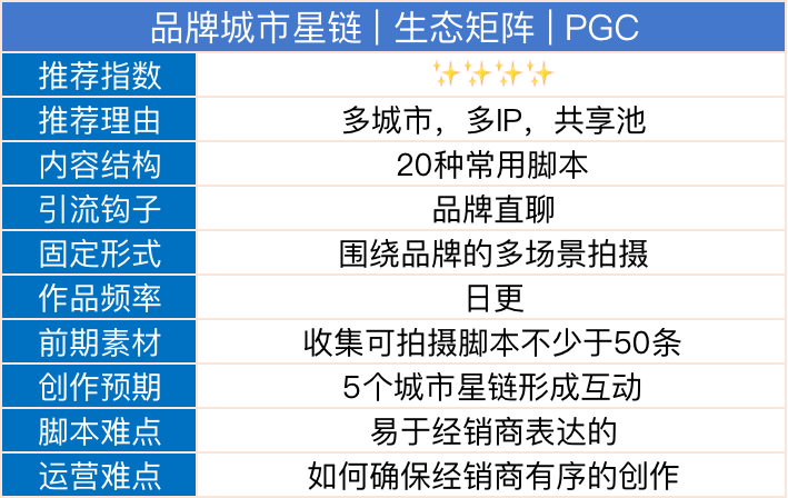 澳门开奖记录开奖结果2024,经济性执行方案剖析_视频版3.756