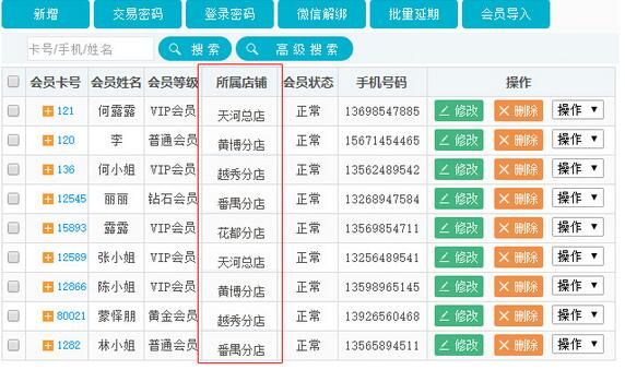 2024澳彩管家婆资料传真,仿真技术方案实现_升级版7.48