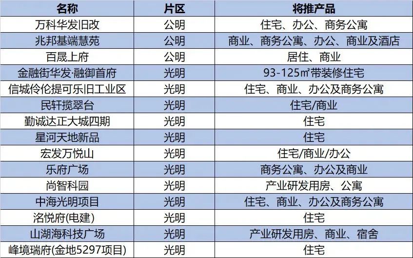 2024新澳免费资料成语平特,项目管理推进方案_3DM5.778