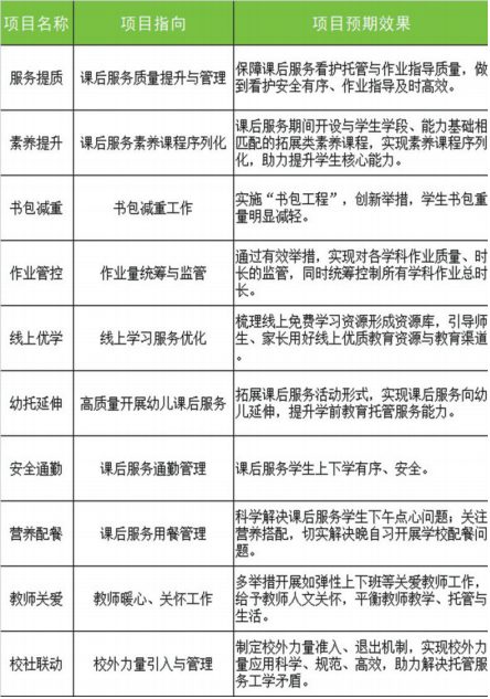 新澳门一码一肖一特一中准选今晚,专业解答实行问题_完整版7.362