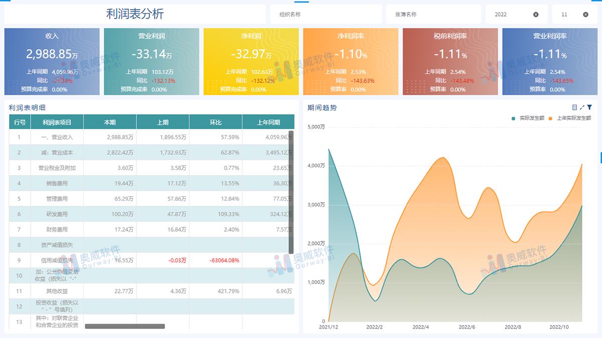 澳门一肖三码必中特每周闭情,定制化执行方案分析_社交版2.374