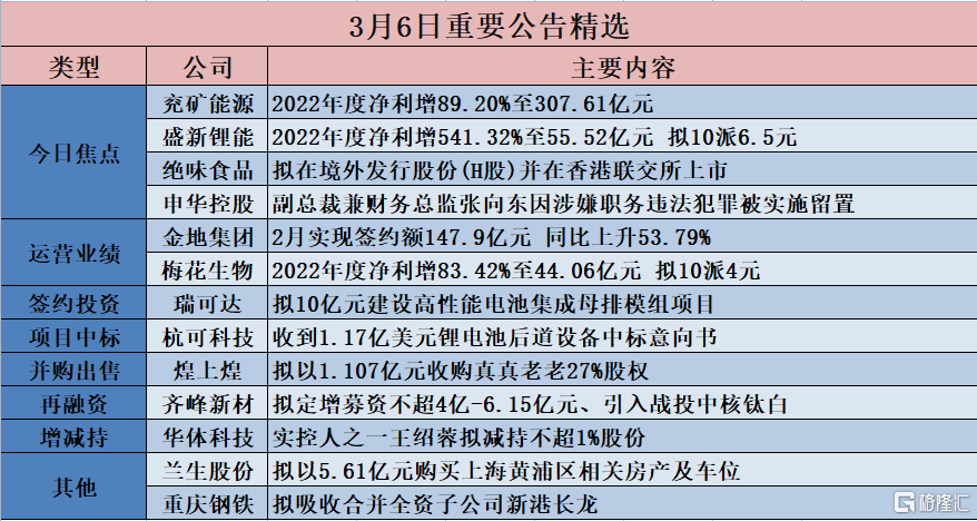 2024年10月23日 第17页