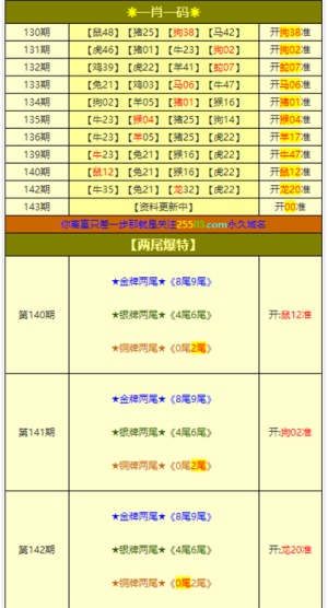 2024新澳门全年九肖资料，数据资料解释落实_VIP24.60.5