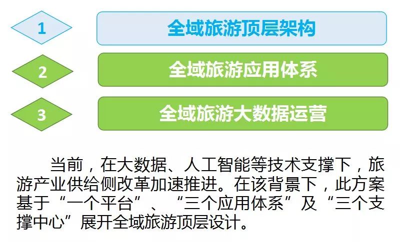 管家婆三期开一期精准是什么,平衡性策略实施指导_开发版9.183