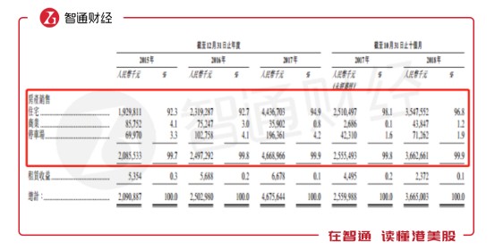 新澳精选资料免费提供开,准确资料解释落实_投资版6.457