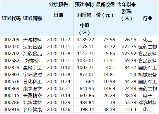 澳门三肖三码精准100%公司认证,重要性解释落实方法_免费版4.815