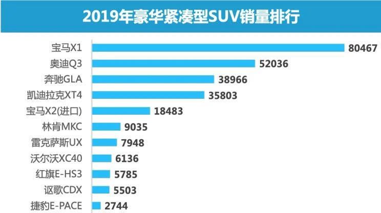 新澳资彩长期免费资料，数据资料解释落实_WP44.83.35