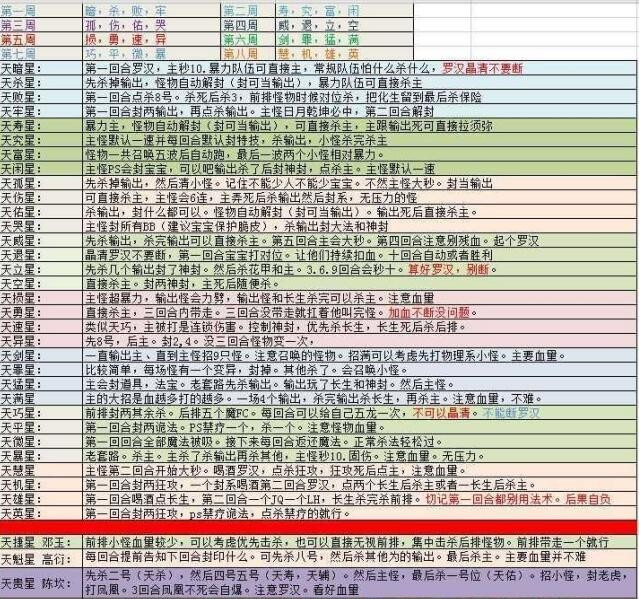 2024年10月23日 第2页