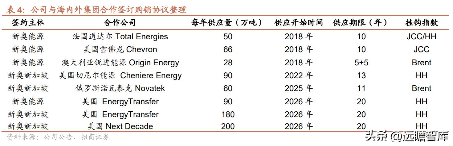 新奥天天免费资料大全,稳定性操作方案分析_静态版5.484