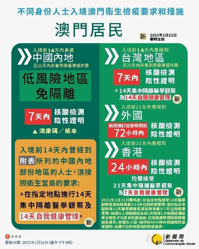 澳门正版资料全年免费公开精准资料一,高度协调策略执行_铂金版8.521