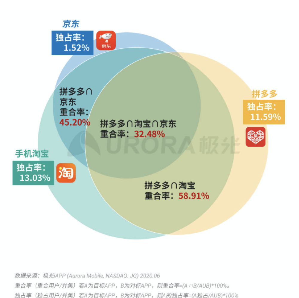 2024澳门特马今晚开奖网站,最新核心解答落实_创新版5.44