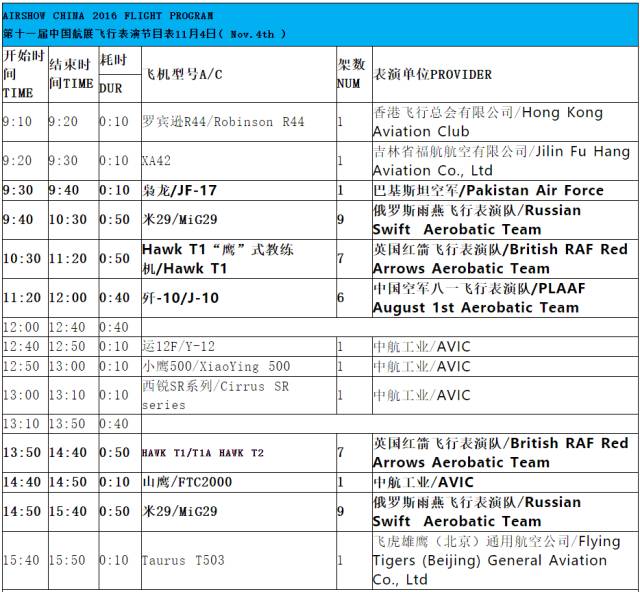 新澳门开奖历史记录走势图表,全面理解执行计划_专家版8.8