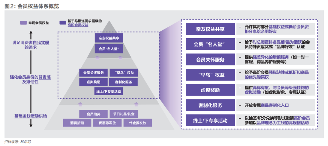 新奥免费资料全年公开,定制化执行方案分析_云端版0.184