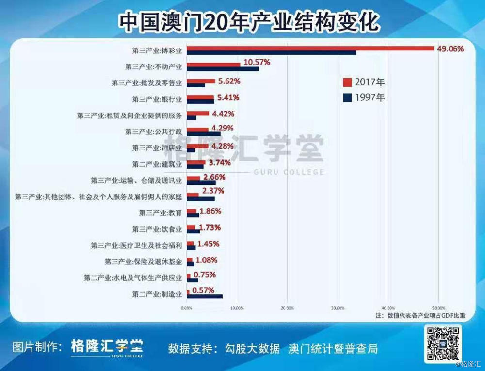 2024年新澳门免费资料,标准化实施程序解析_投资版8.817