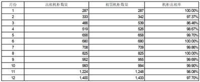 新澳门2024年资料大全管家婆,正确解答落实_界面版5.061