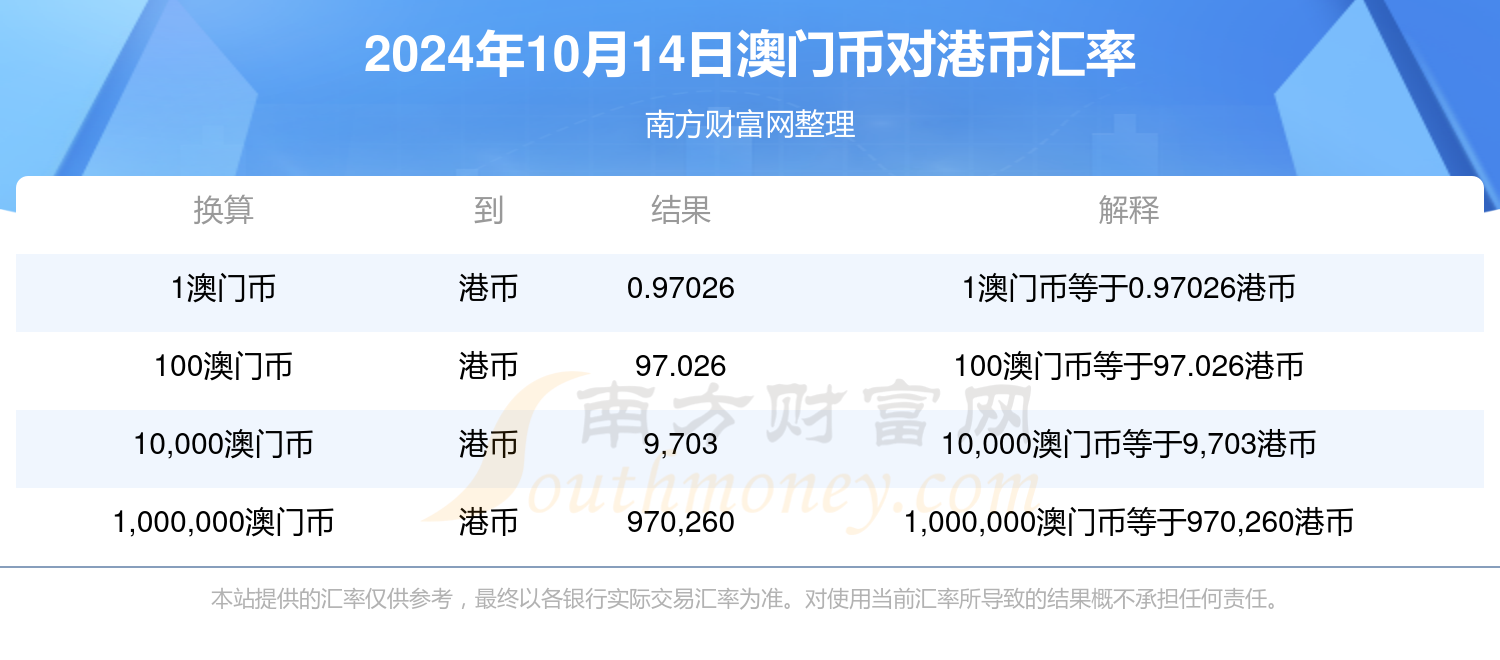 新澳门开奖结果2024开奖记录,深入解析落实策略_至尊版7.372