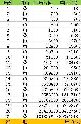 揭秘提升一肖一码100%，动态词语解释落实_V版84.75.11