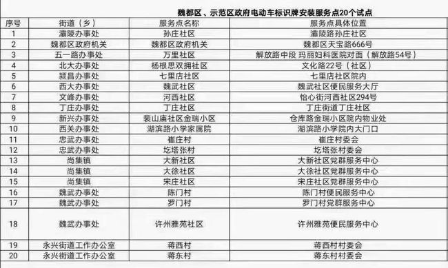 2023澳门天天彩开奖结果，全面解答解释落实_BT5.52.20