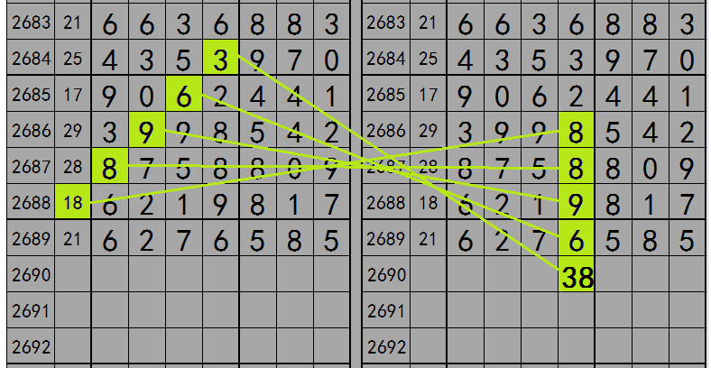 最准一肖一码一一子中特37b  ,调整方案执行细节_黄金版6.442