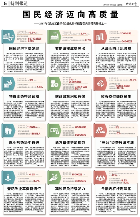 2024新澳资料免费大全，最佳精选解释落实_战略版68.17.66