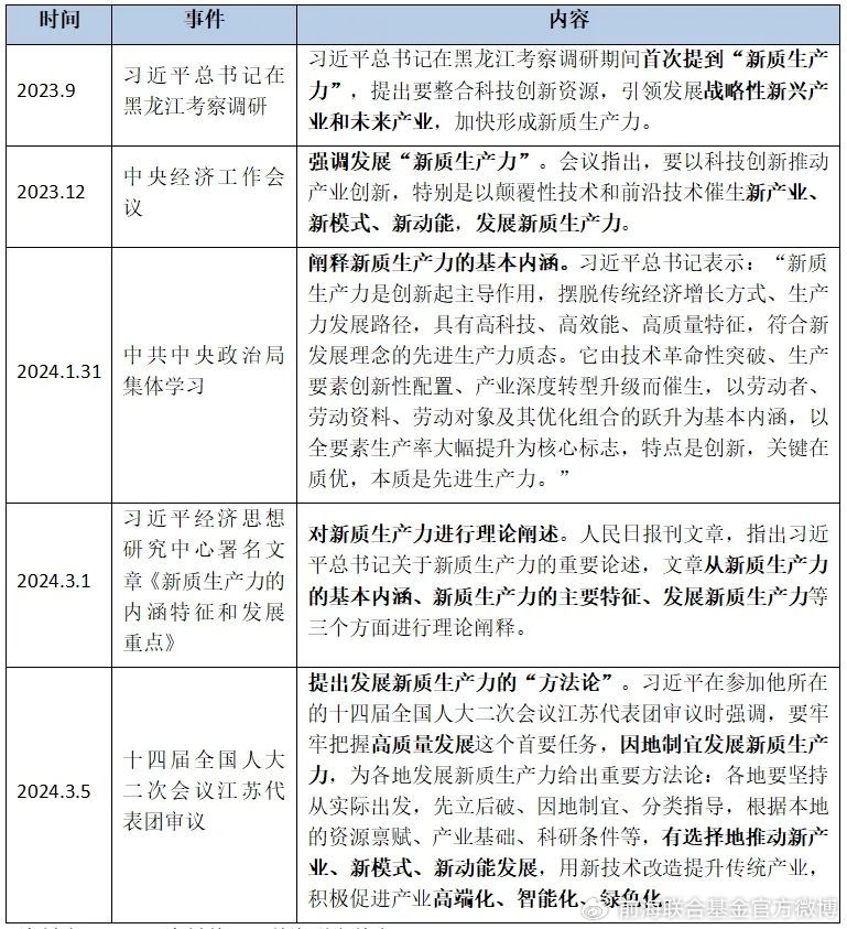 2024新奥精准正版资料，决策资料解释落实_V56.83.31