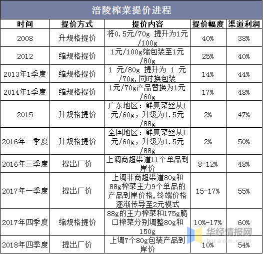 惠泽天下资料大全二四六,收益成语分析落实_户外版9.518