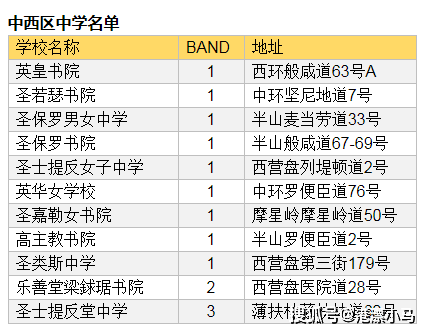 香港二四六天天彩开奖,资源整合策略实施_旗舰版2.968