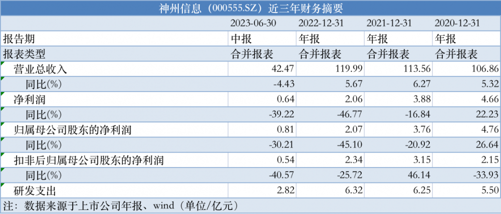 香港新澳精准资料免费提供，最新核心解答落实_WP42.45.82