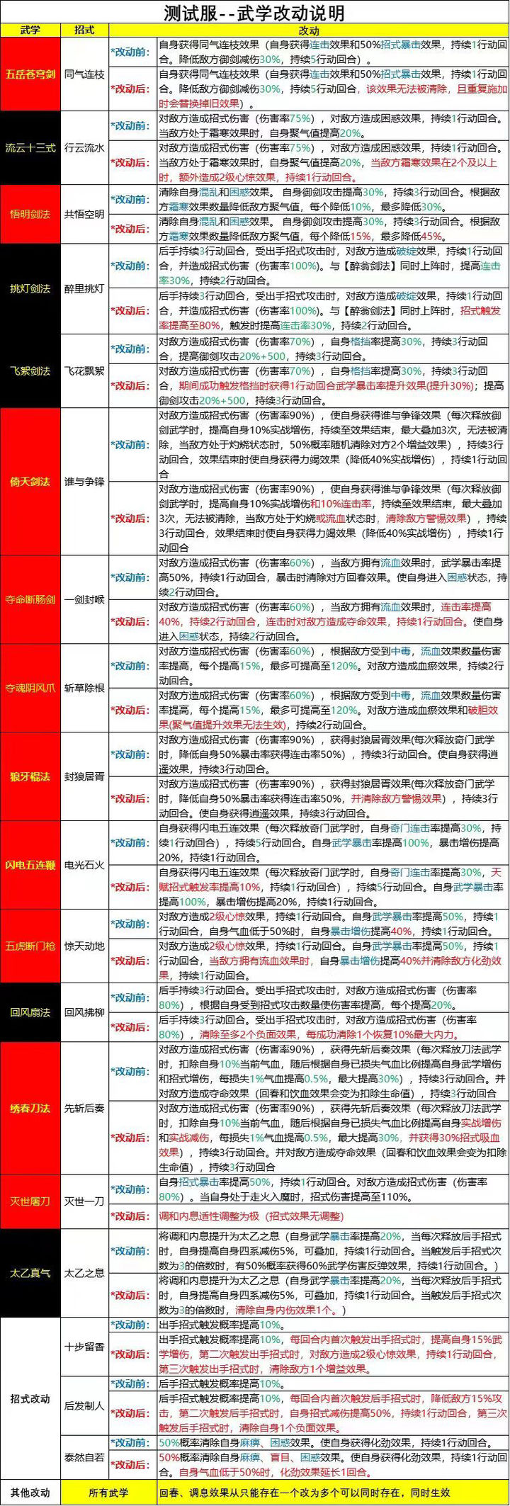 2024年10月24日 第17页