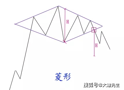 新澳天天开奖资料大全最新，绝对经典解释落实_战略版20.80.99