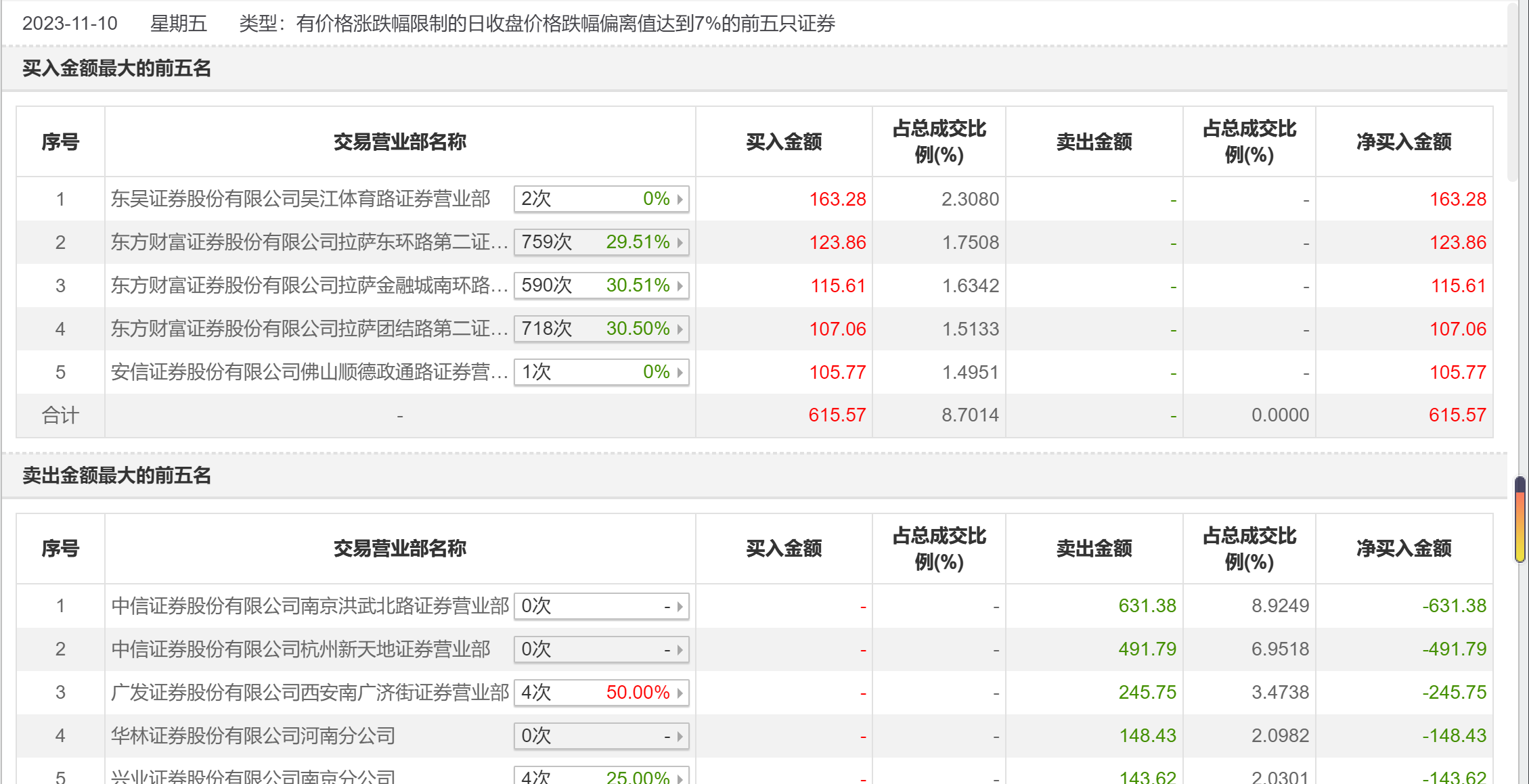 澳门精准免费资料大全聚侠网,清晰计划执行辅导_理财版7.19