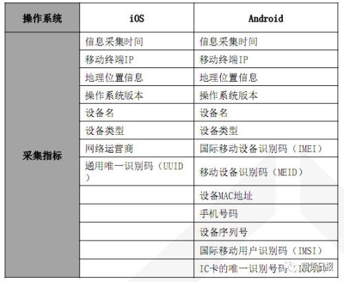 澳门一码一码100准确，数据资料解释落实_3D8.43.48