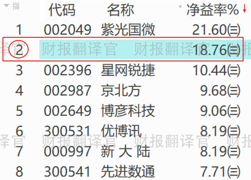 4949澳门今天开的什么码,绝对经典解释落实_特别版7.362