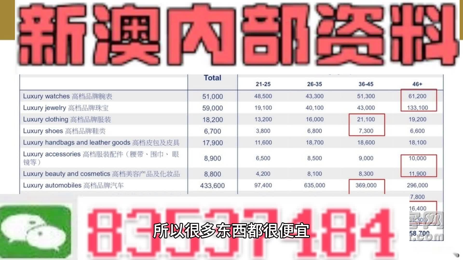 澳门内部最精准免费资料，动态词语解释落实_GM版26.70.40