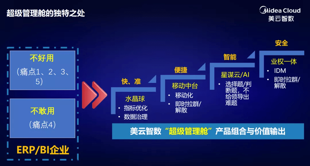 新澳天天开奖资料大全最新，最佳精选解释落实_GM版26.70.40