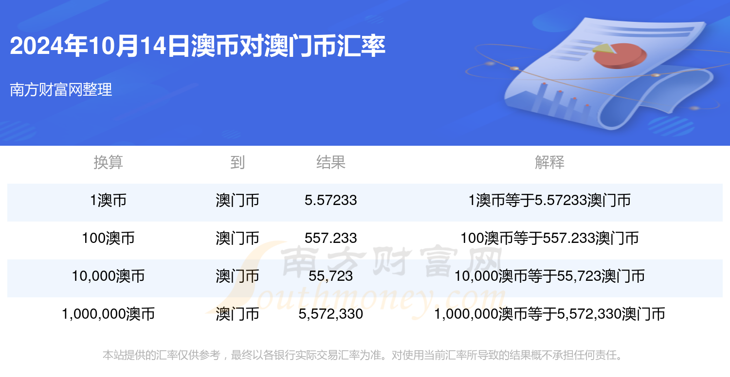 澳门六开奖结果2024开奖记录查询,最新核心解答落实_动态版0.485