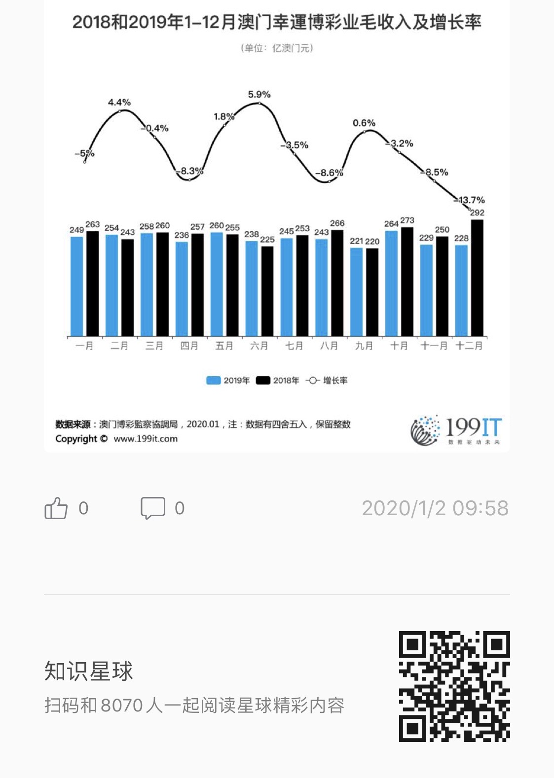 广东八二站澳门资料查询,效率资料解释落实_进阶版2.44