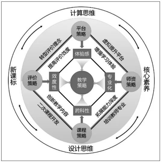 一码一肖100%中用户评价,精细化策略落实探讨_影像版5.149