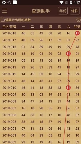 2024年新奥门天天开彩免费资料，决策资料解释落实_app84.25.83