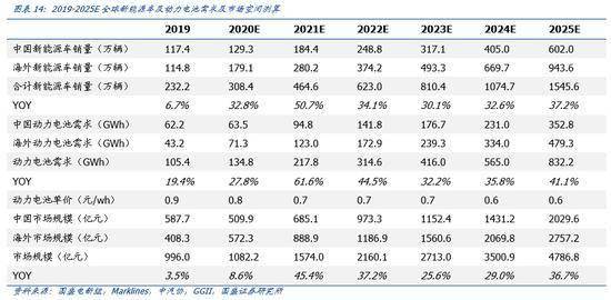 2024澳门六今晚开奖结果是多少,市场趋势方案实施_粉丝版3.486