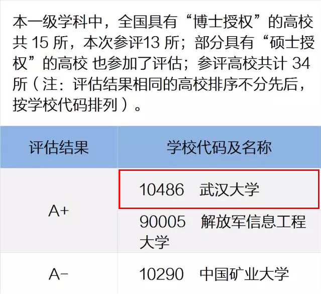 新澳好彩免费资料查询2024期,灵活性方案实施评估_钻石版2.135