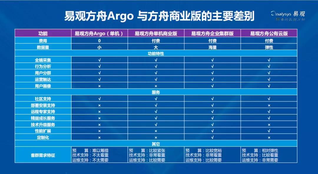 2024新奥正版资料免费，数据资料解释落实_V版16.19.40