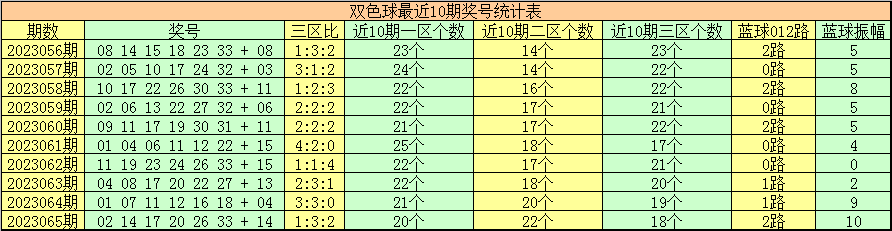 2024年今晚澳门特马,完善的执行机制解析_运动版1.722