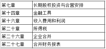 2024年10月25日 第9页