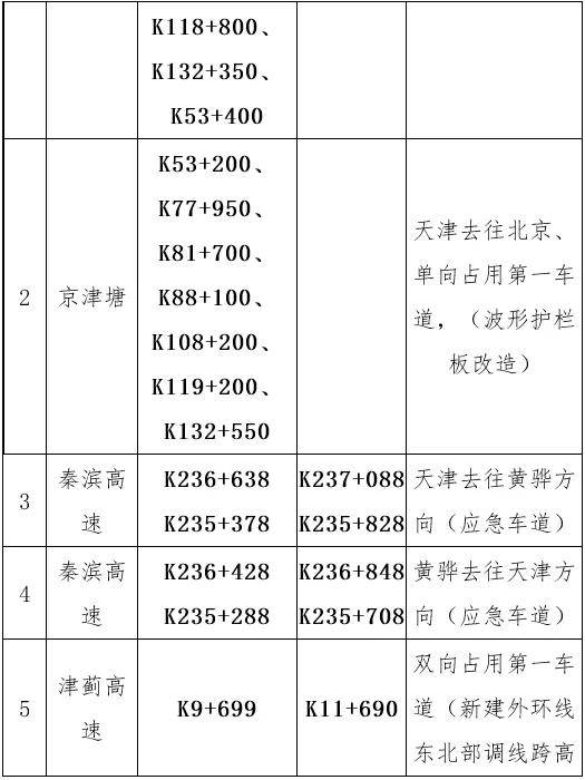 2024年10月25日 第7页