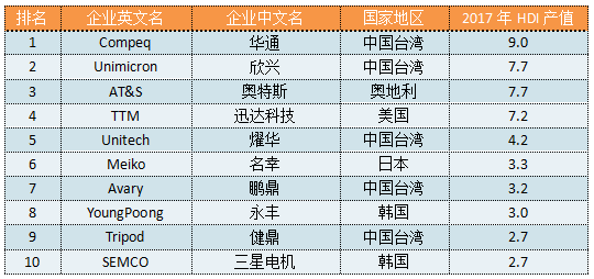 2024年10月25日 第30页