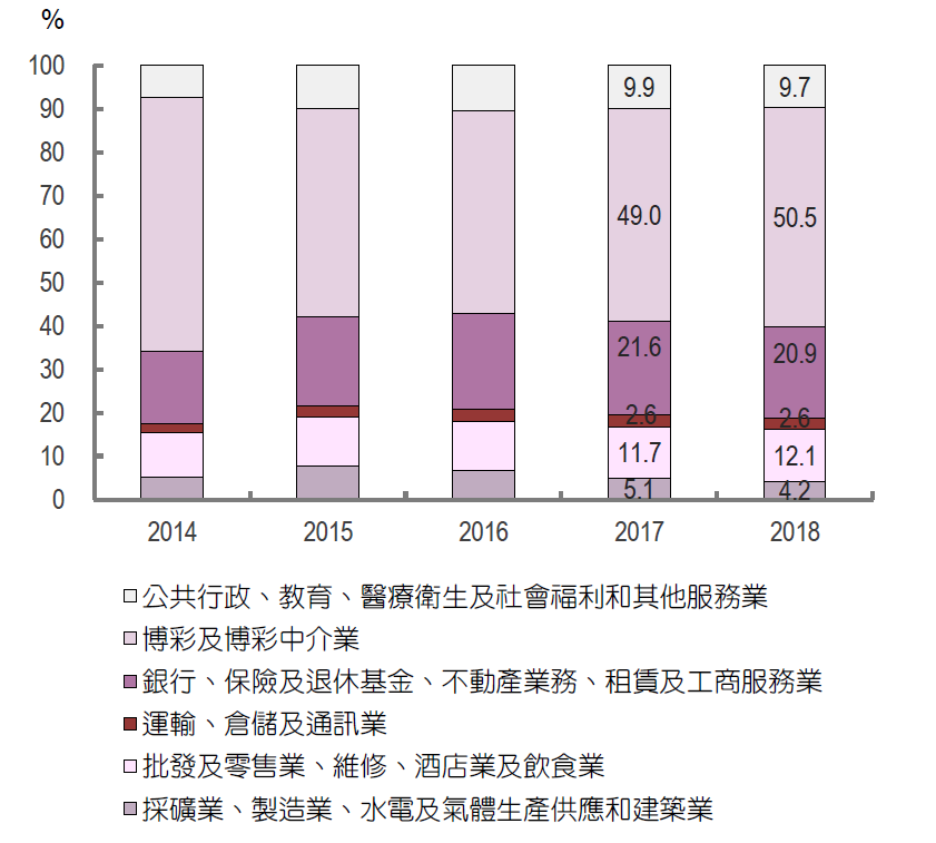 澳门一码一肖一特一中五码必中,合理化决策实施评审_开发版1.607