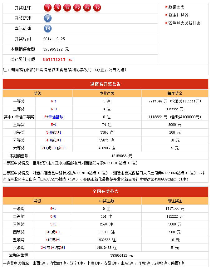 澳门开奖结果开奖记录表62期,定制化执行方案分析_试用版3.949